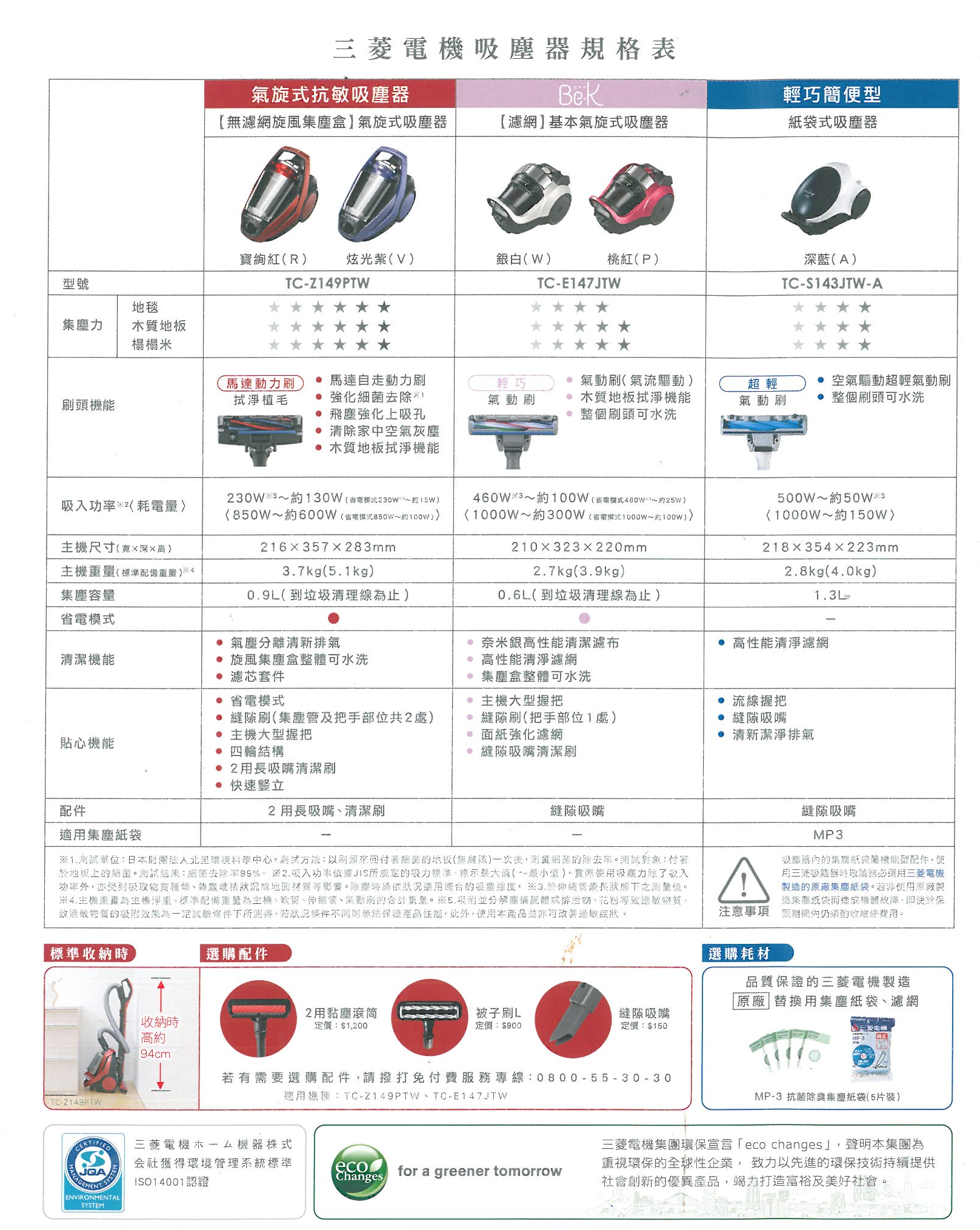 三菱吸塵器規格表