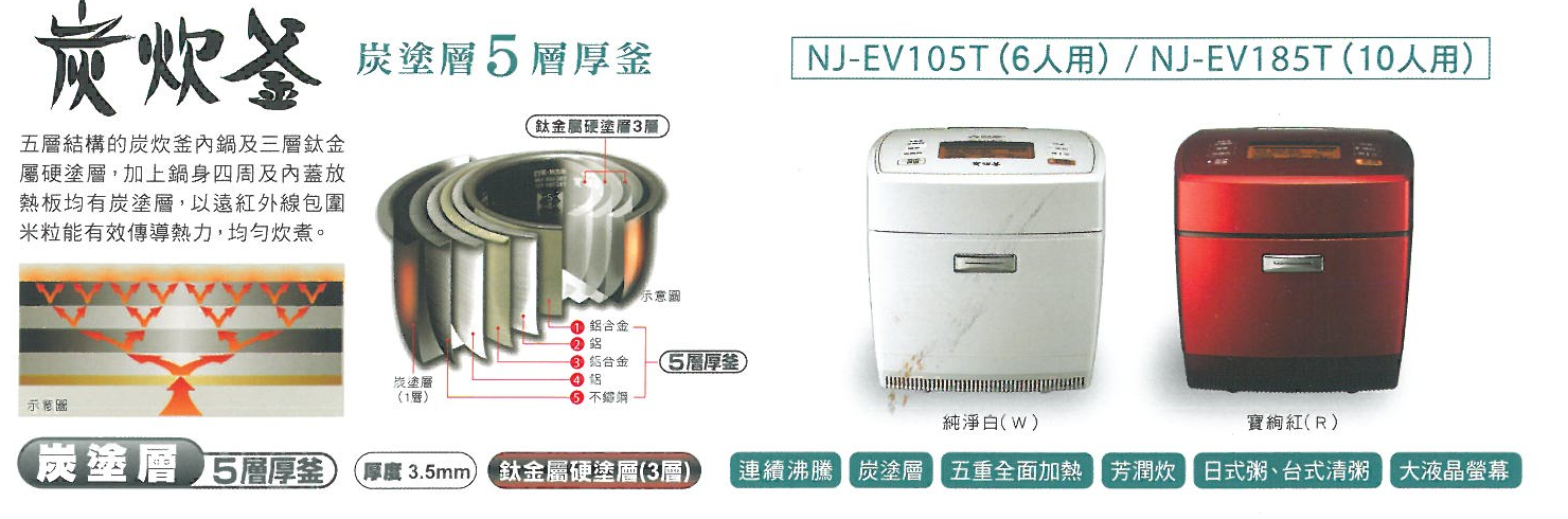 炭坎釜IH電子鍋NJ-EV款
