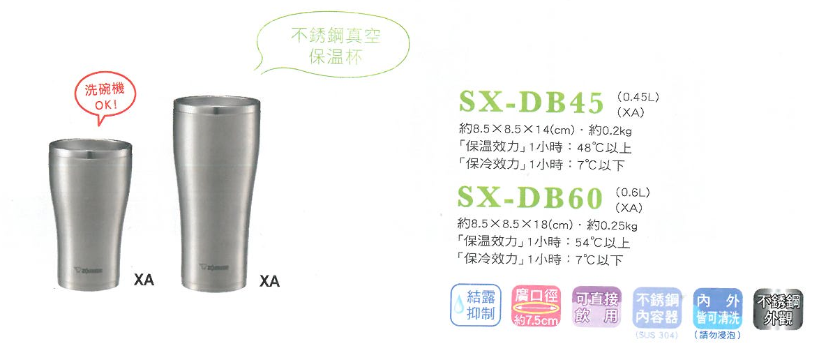 SX-DB系列