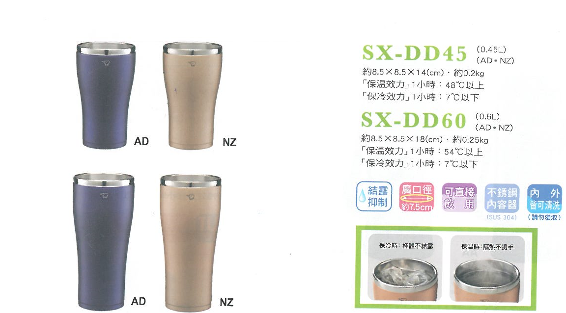 SX-DD系列