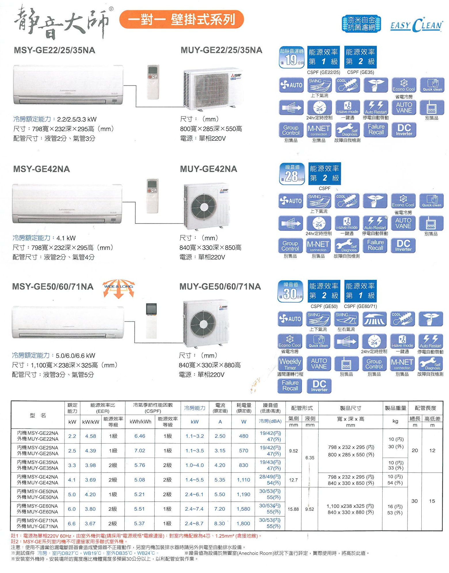 冷專直流變頻空調