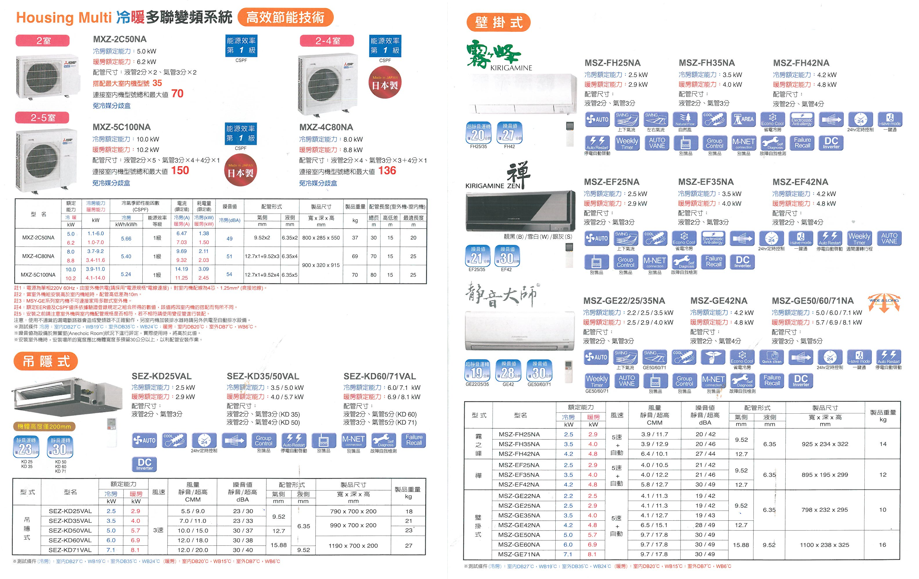 冷暖多聯變頻空調