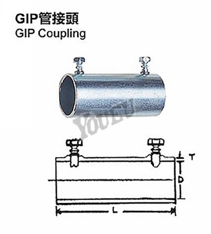 GIP管接頭