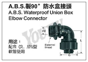 ABS製90度防水盒接