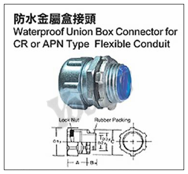 防水金屬盒接頭