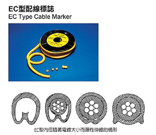 EC型配線標誌