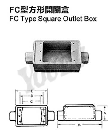 FC型方形開關盒