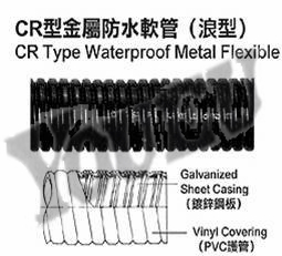 防水型金屬軟管