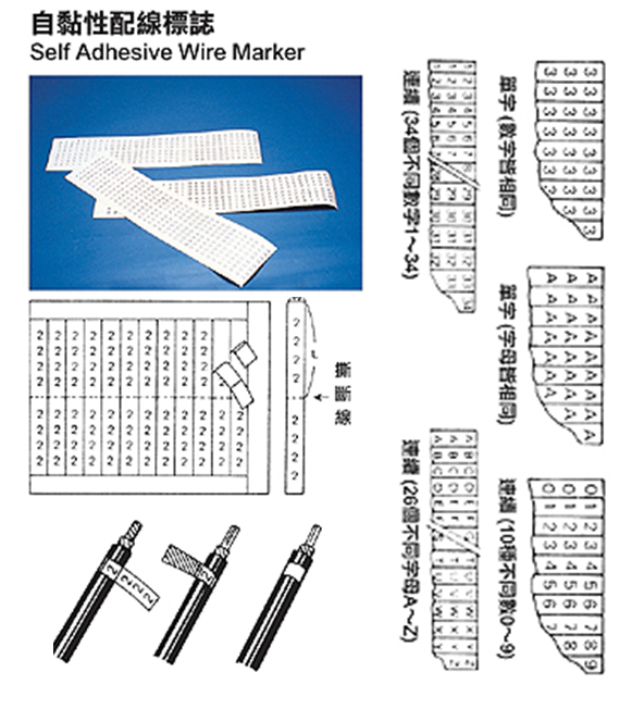 自黏性配線標誌