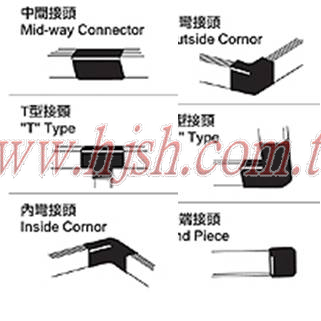 室內裝潢槽接頭