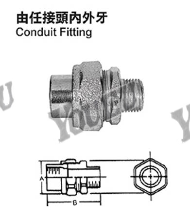 由任接頭內外牙