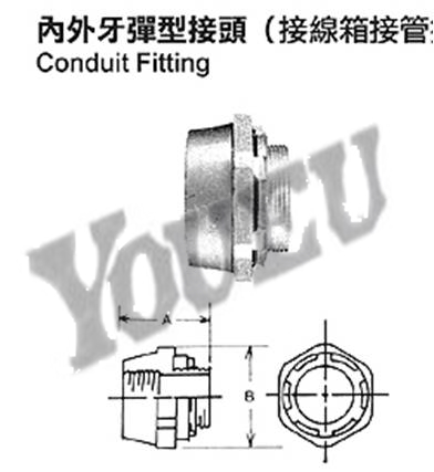 內外牙彈型接頭
