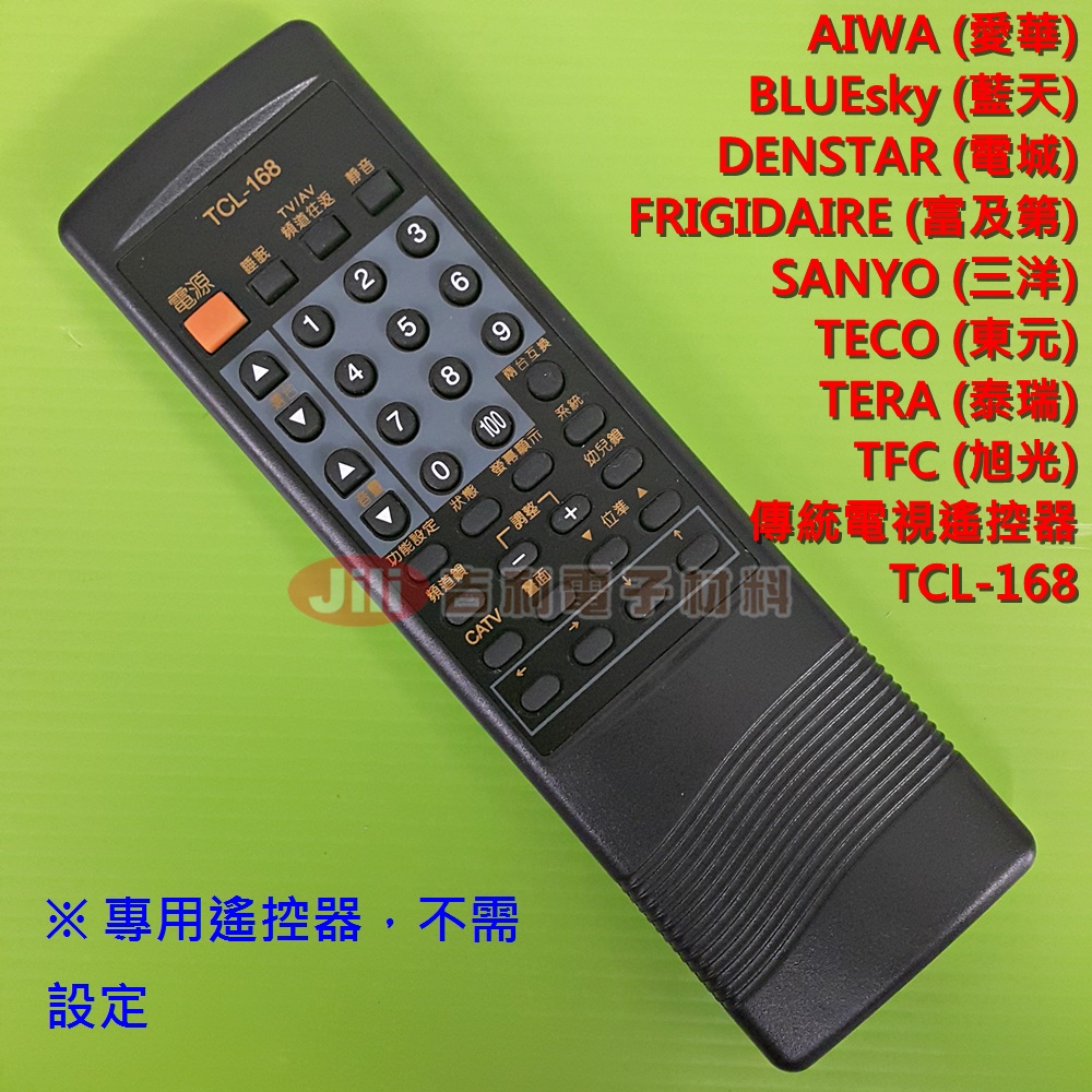 AIWA