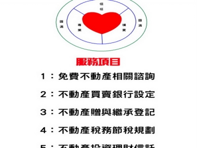 BOAZ波阿斯地政士事務所-undefined