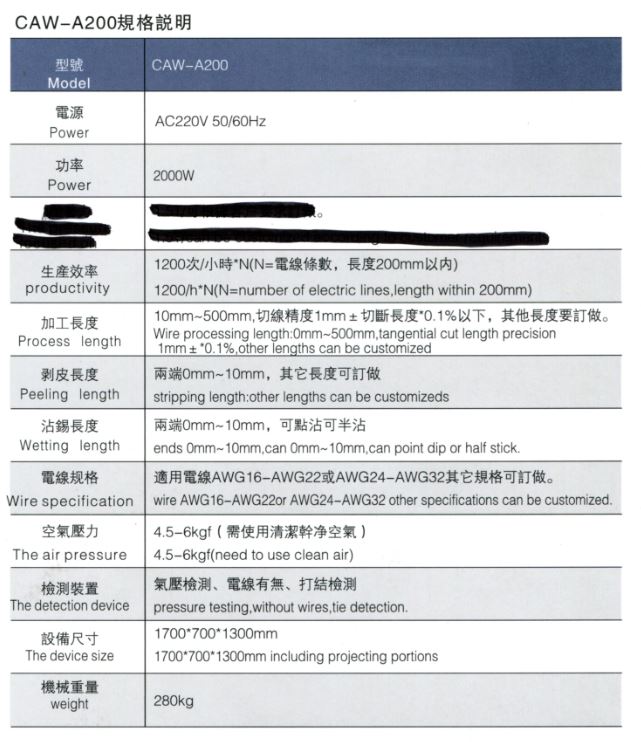 CAW-A200規格說明