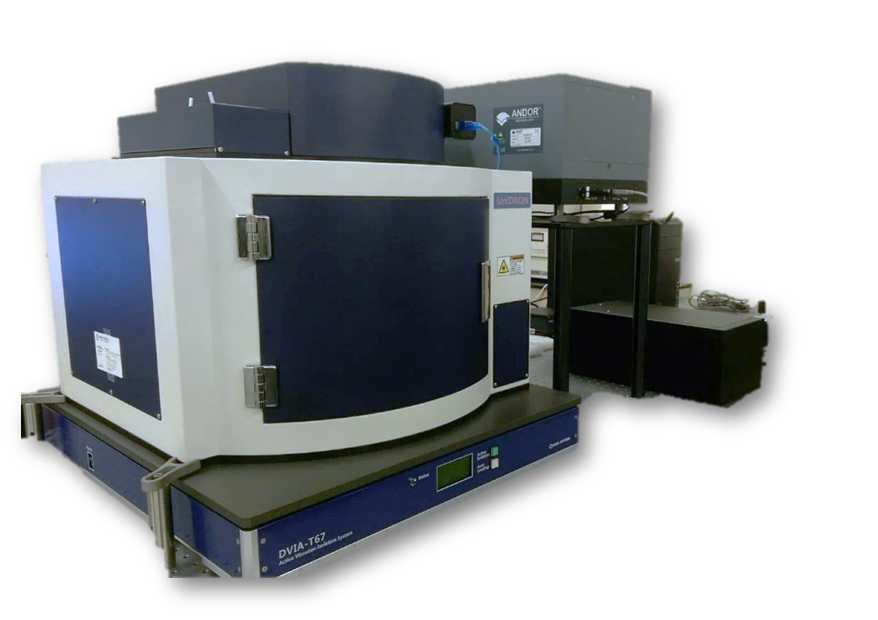 UniDRON