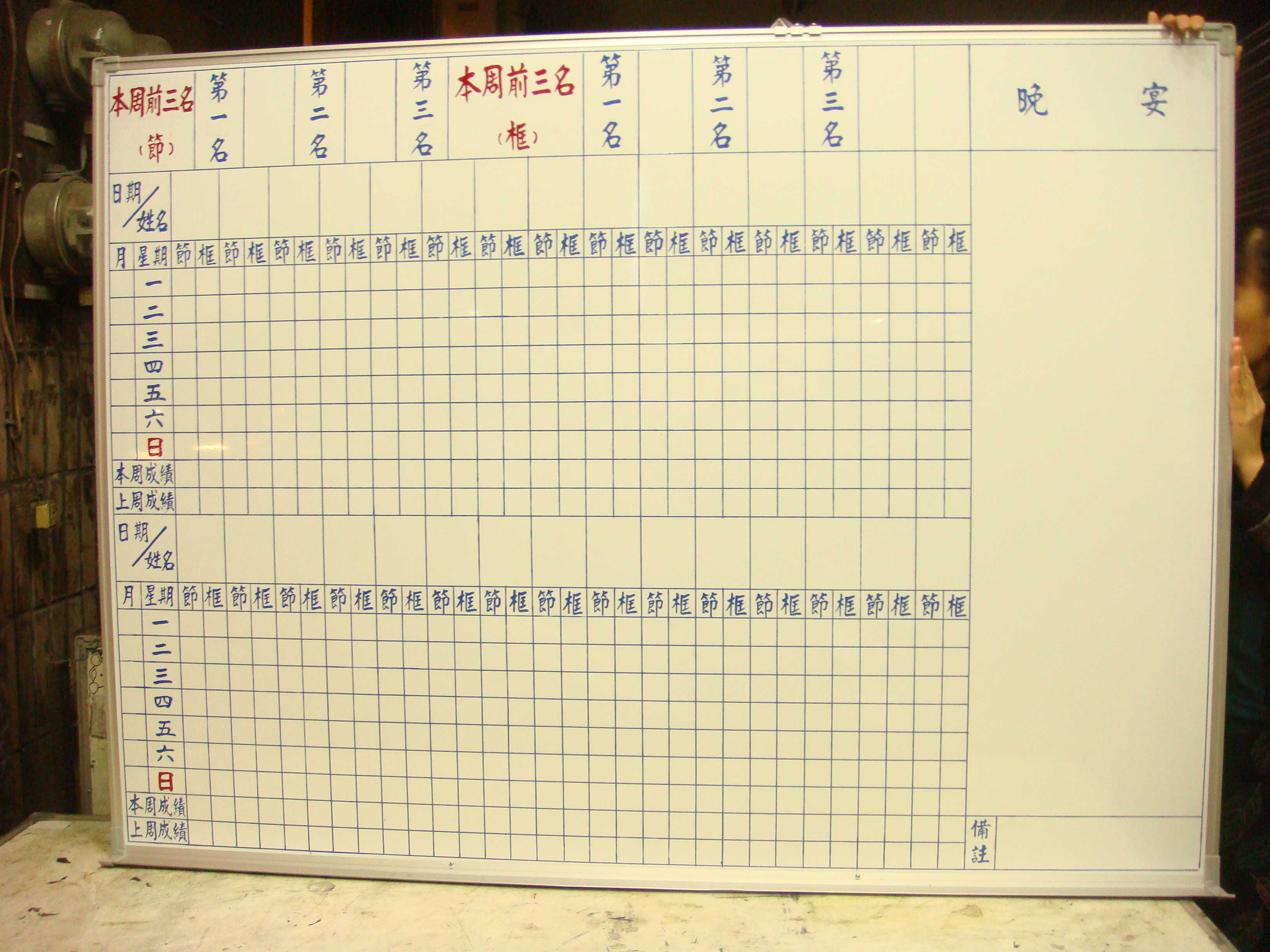 高雄圖表記錄板