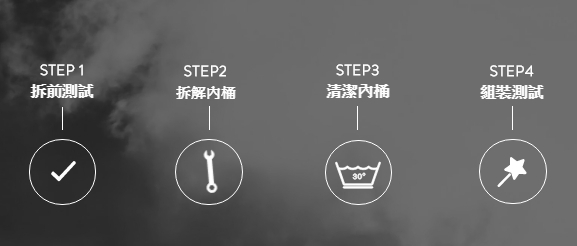 傑生洗衣機清潔-undefined