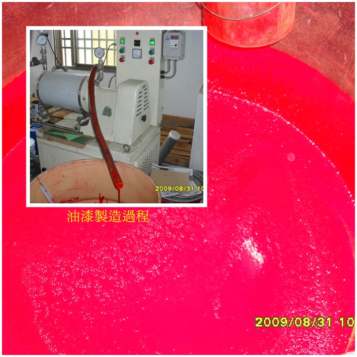 油漆製造過程