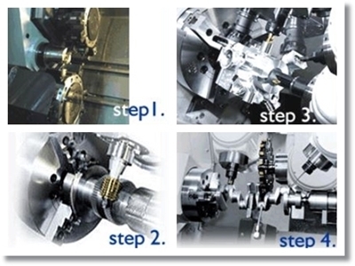 厚群工業股份有限公司-機械加工