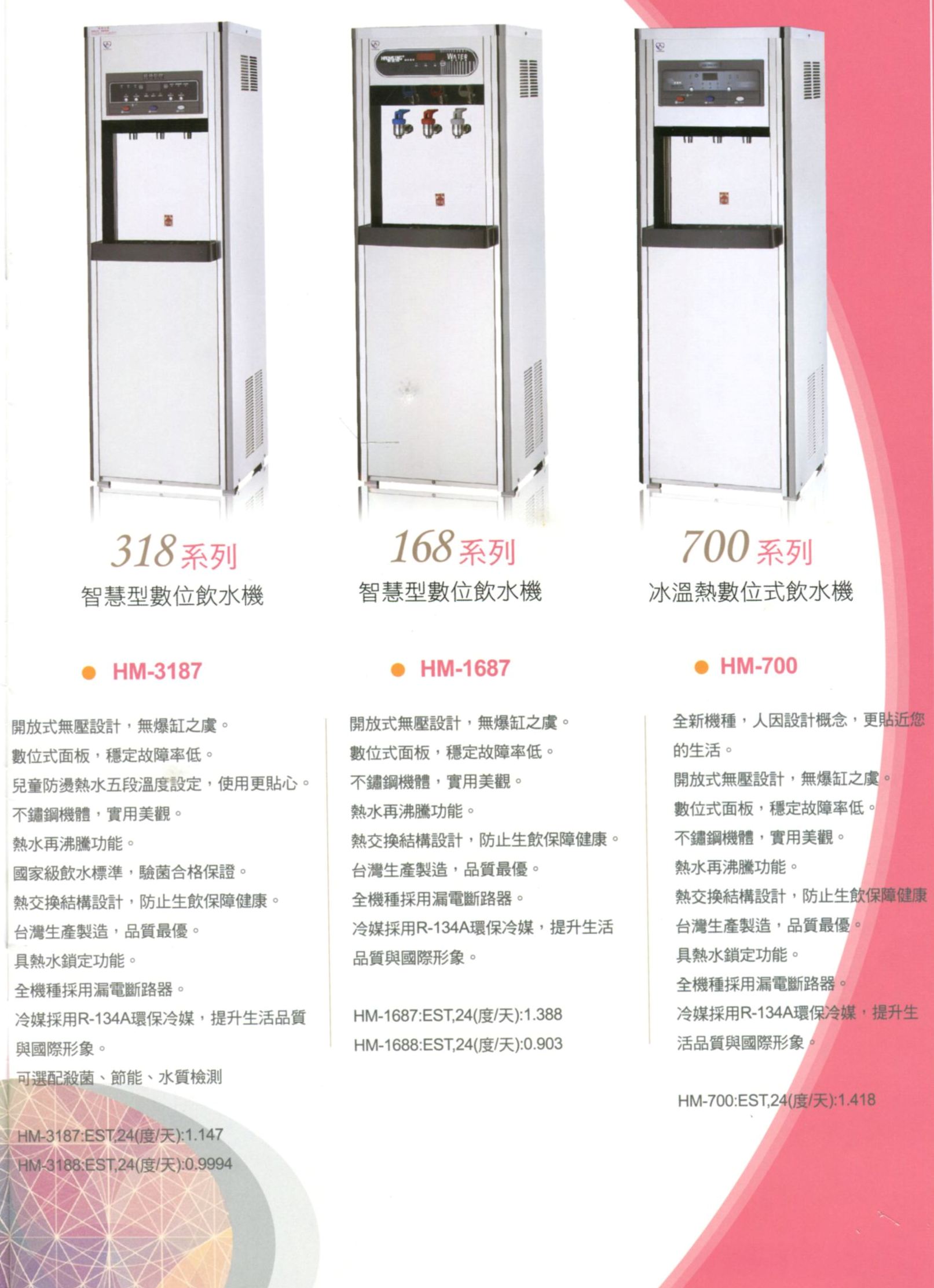 智慧型數位飲水機