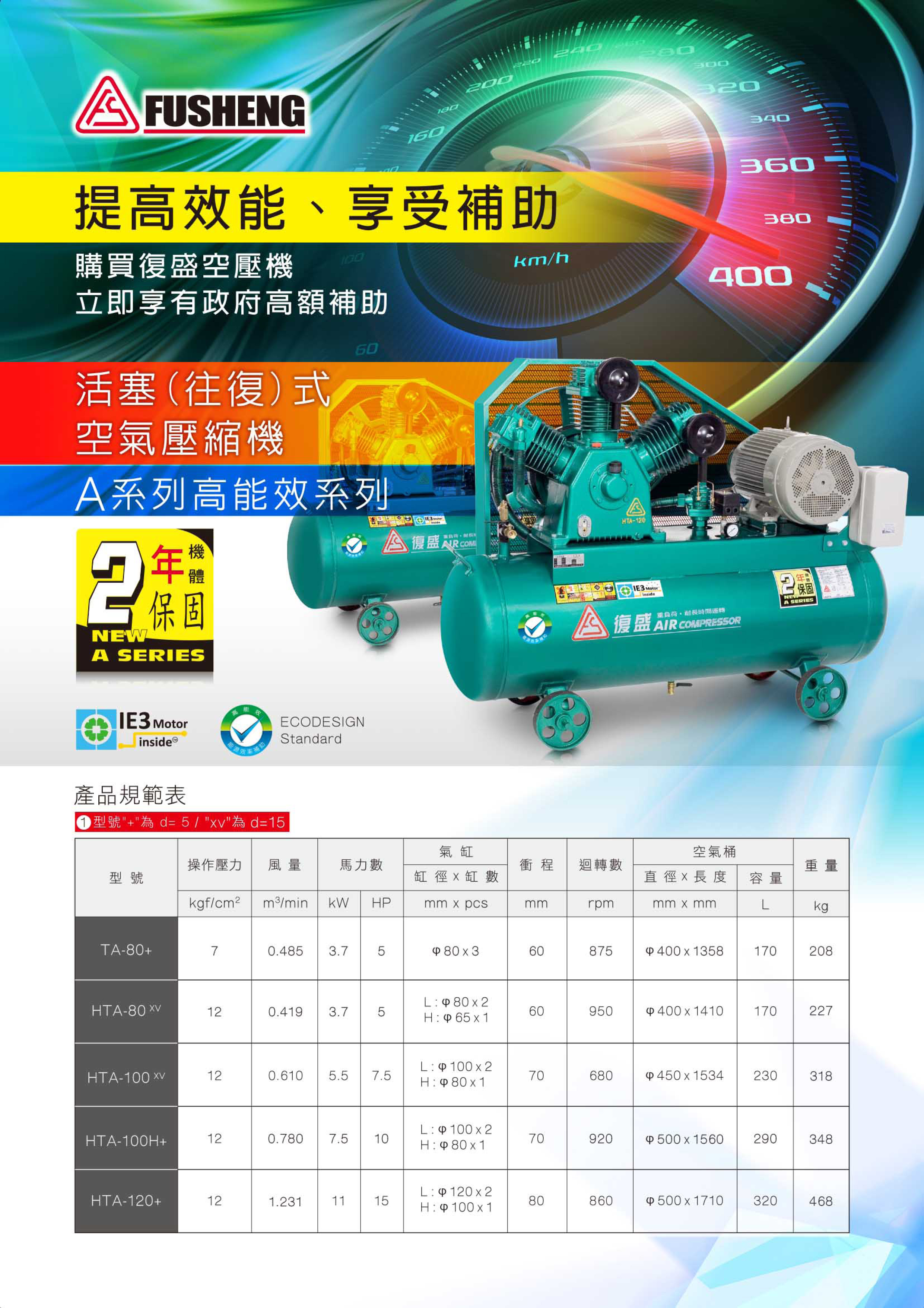 A型能源補助單張型錄(202003)