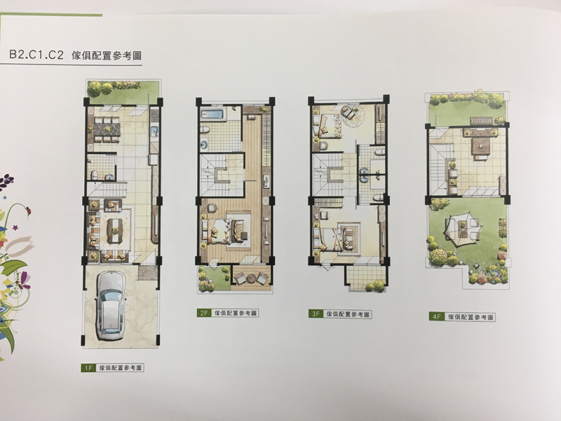B2.C1.C2家俱配置參考圖