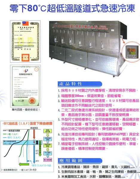 IQF超低溫急速冷凍庫施工