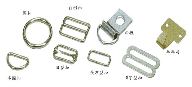 各種扣