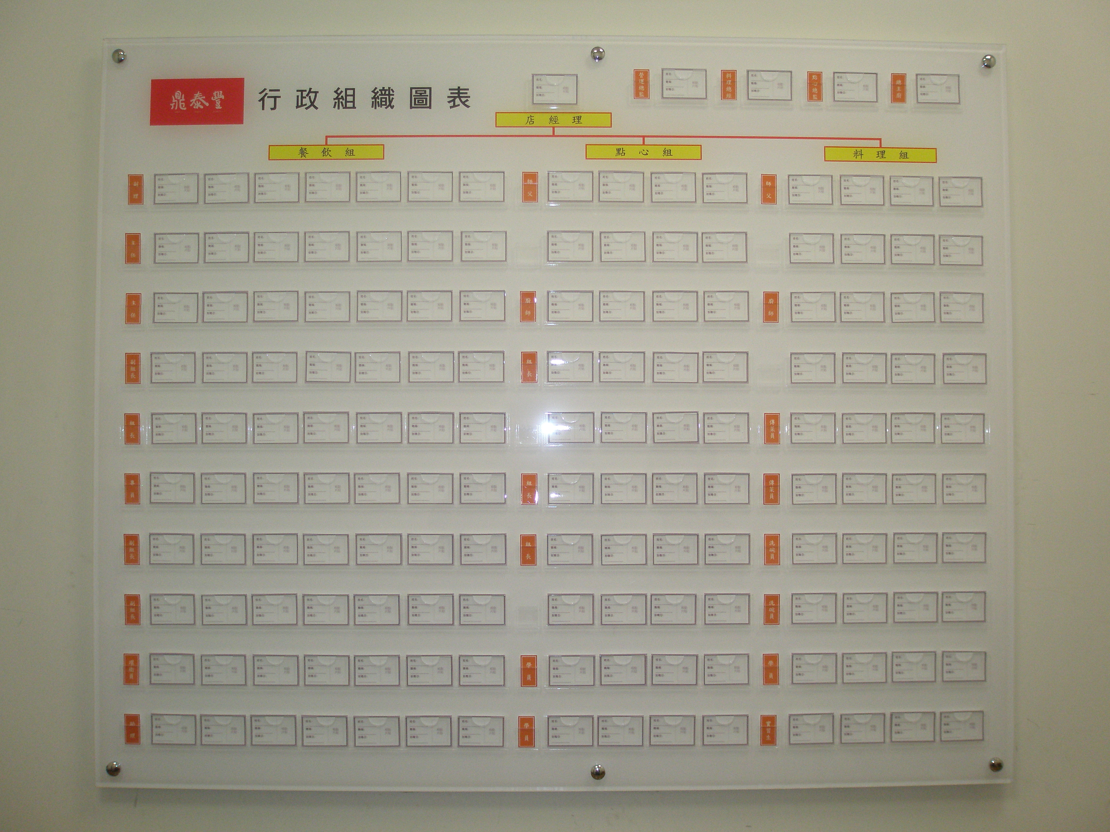 海報架-鼎泰豐1