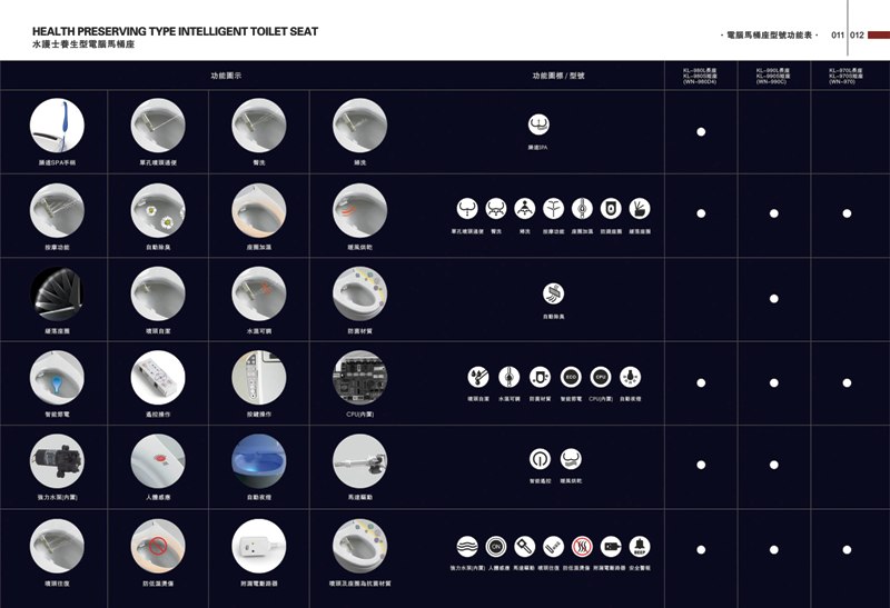 凱樂精瓷系列05