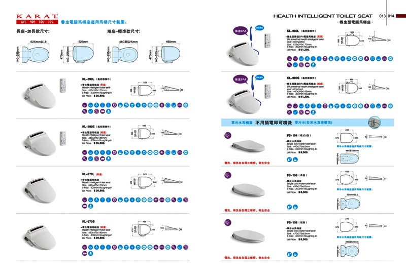 凱樂精瓷系列06