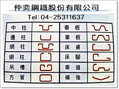 仲奕鋼鐵股份有限公司-建築材料