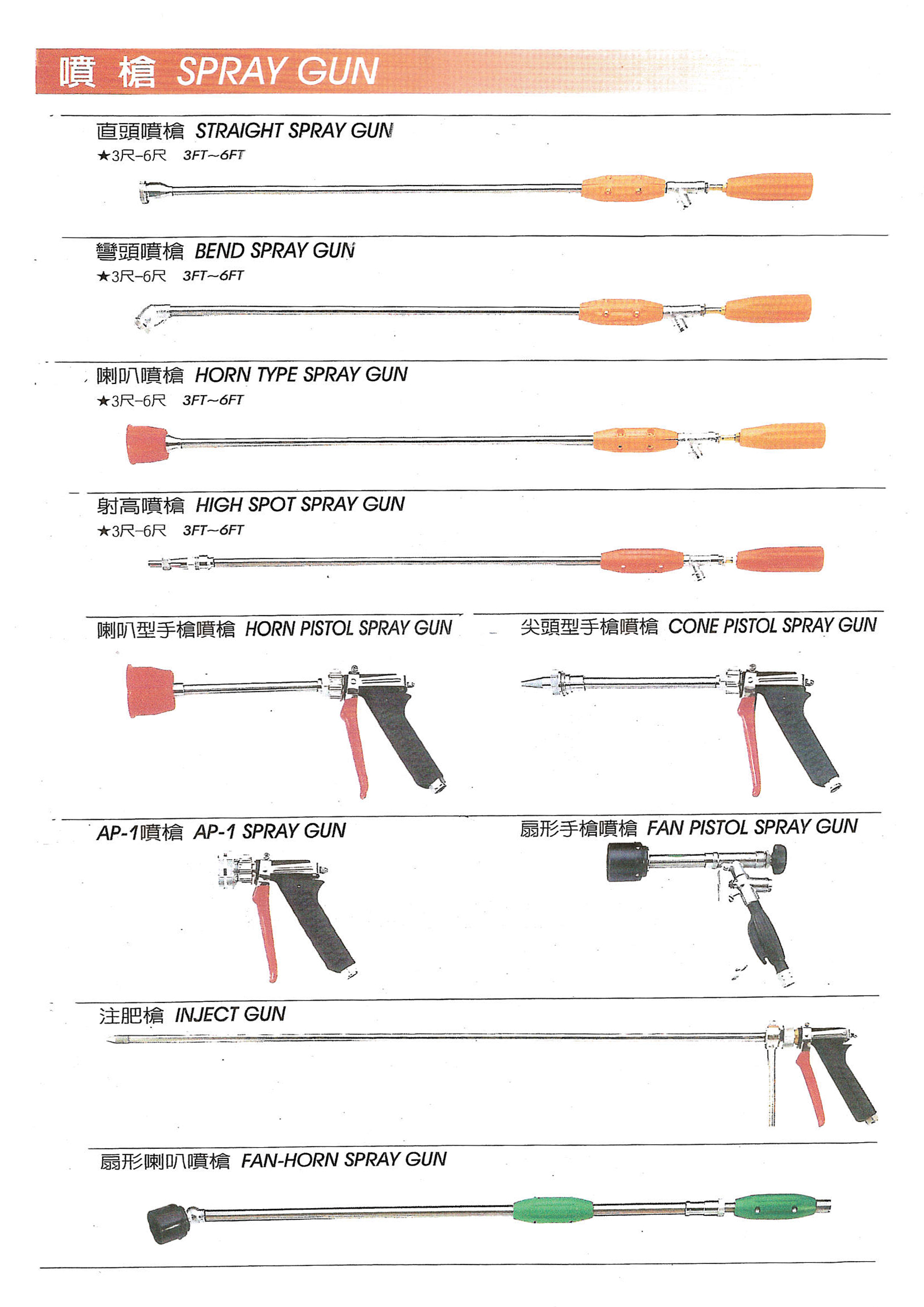 直頭噴槍.彎頭噴槍.喇叭噴槍.射高噴槍