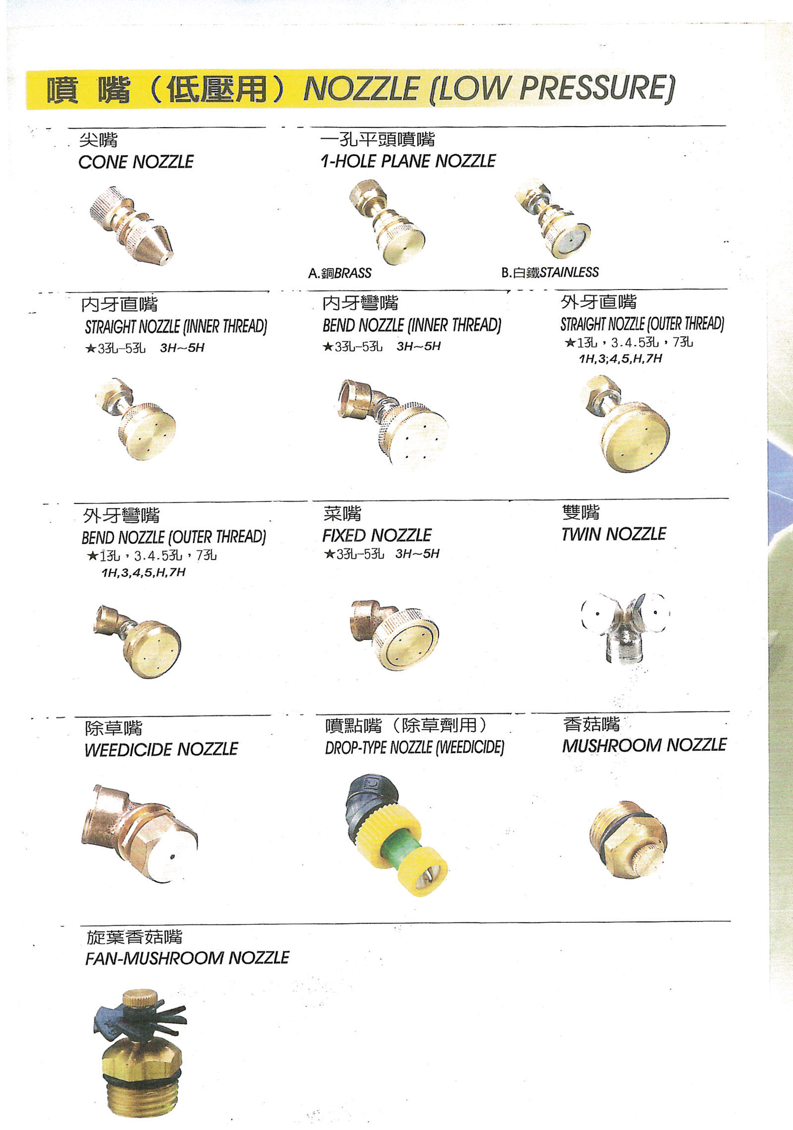 農用噴嘴.低壓噴嘴.噴嘴頭.尖嘴.菜嘴.直嘴