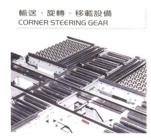 輸送、旋轉、移載設備