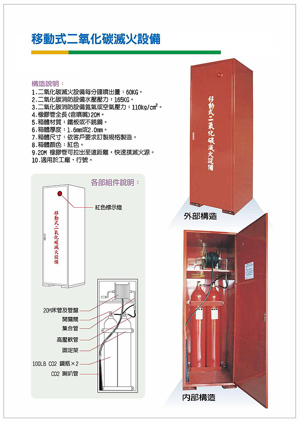 移動式滅火器設備
