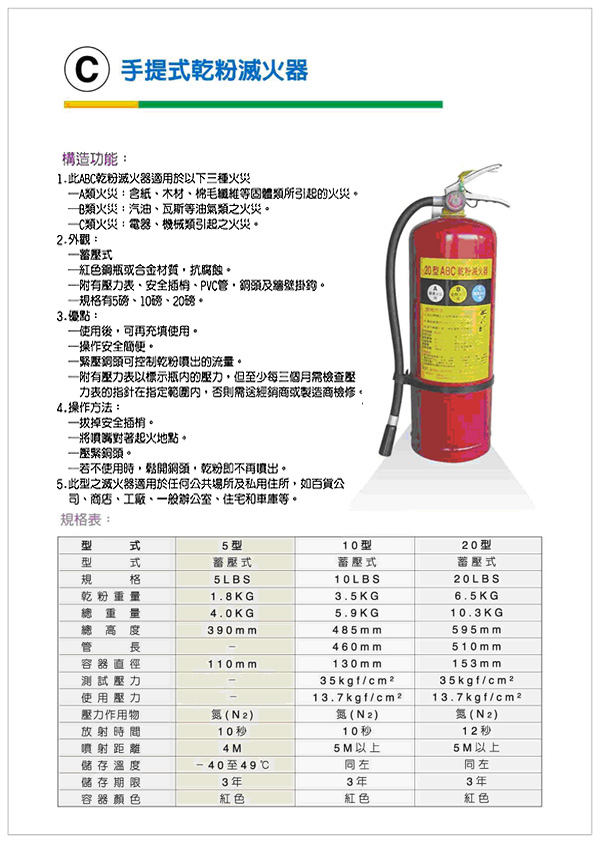 手提式乾粉滅火器