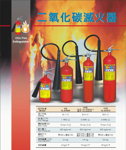 二氧化碳滅火器