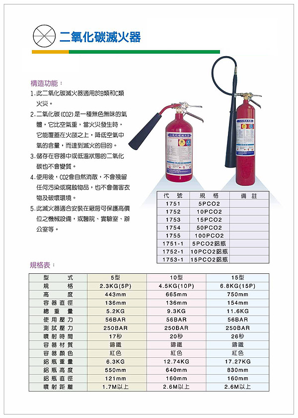 二氧化碳滅火器