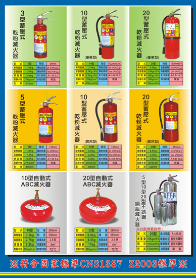 各式滅火器