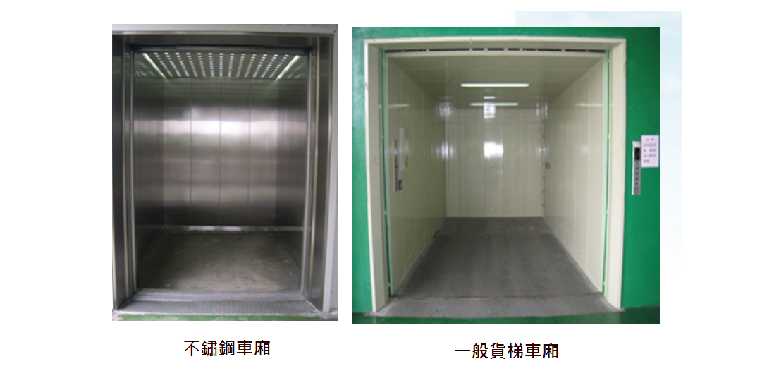 貨梯車廂