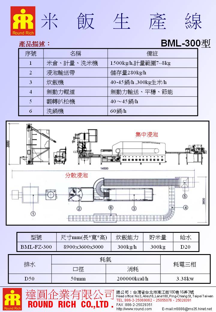 10.2BML-300自動煮飯設備