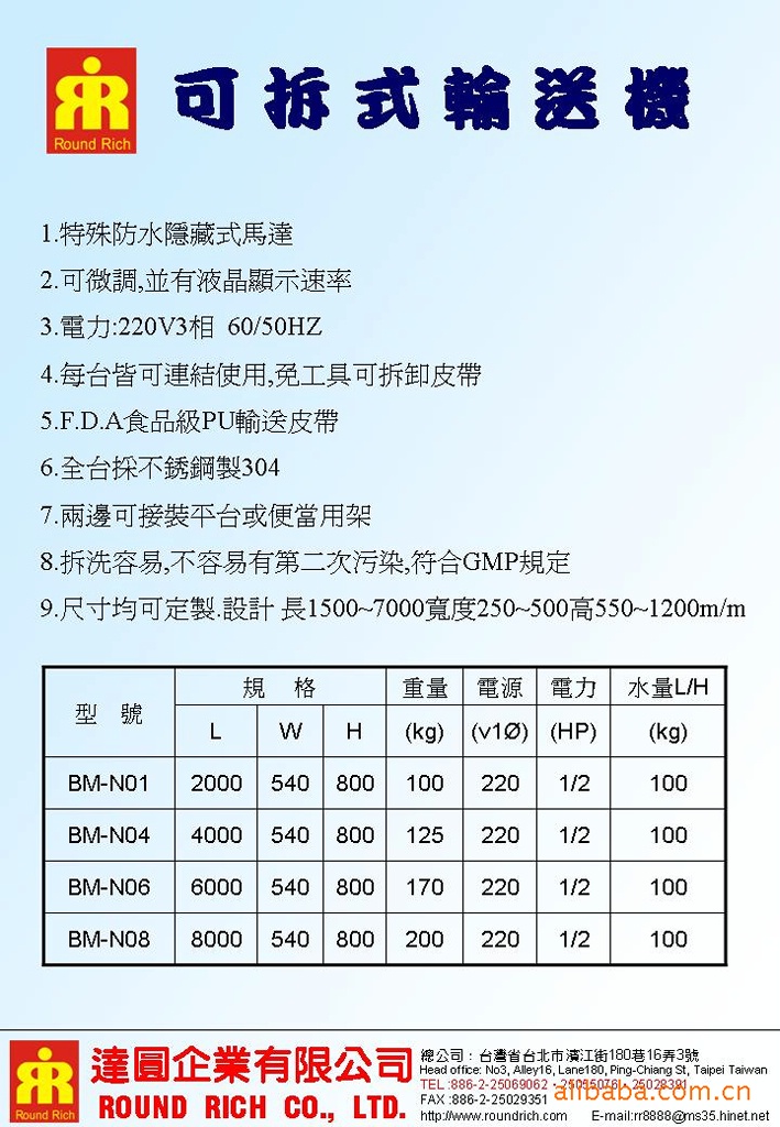 可拆式輸送機BM-NO系列