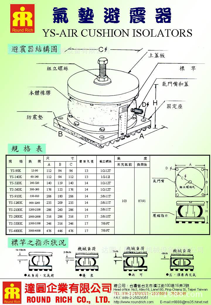 氣墊避震器YS系列