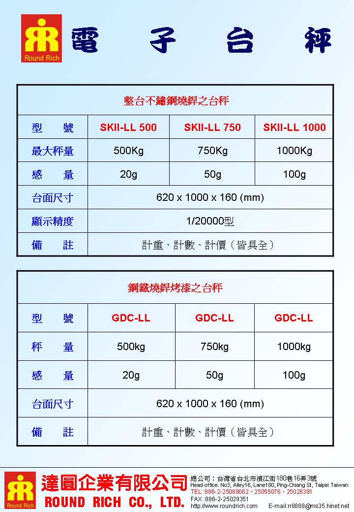 26.SKII-LL電子台秤