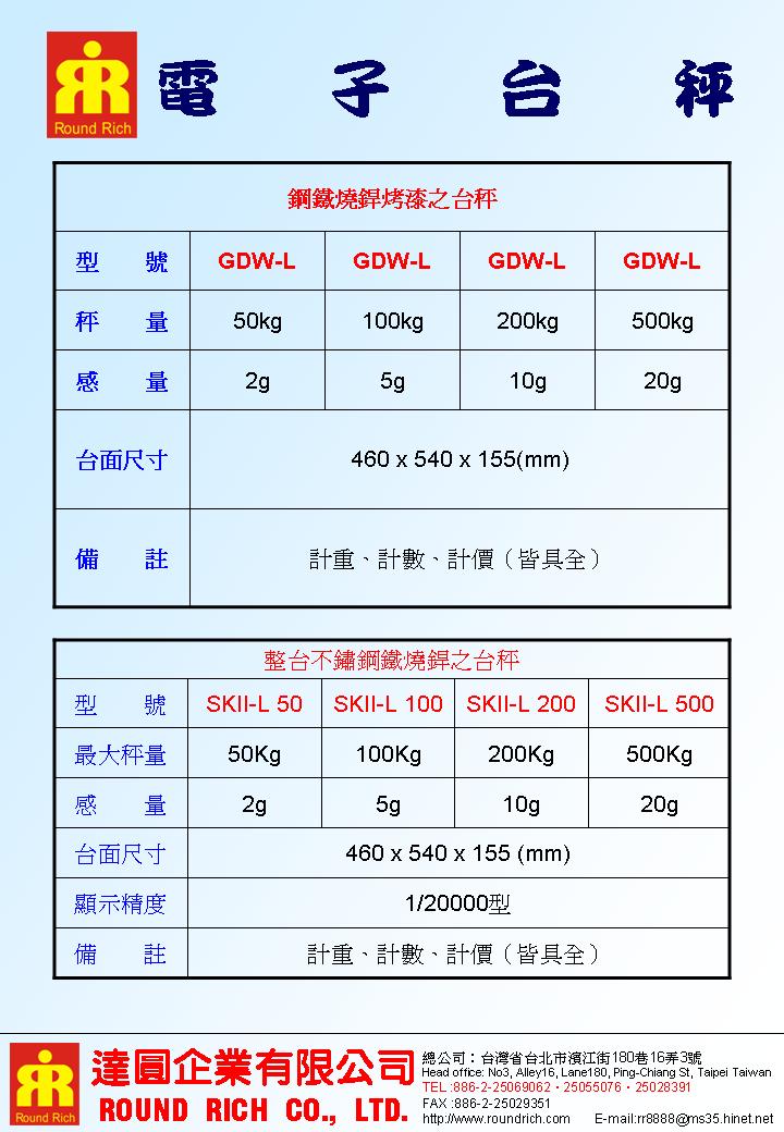 27.SKII-L電子台秤