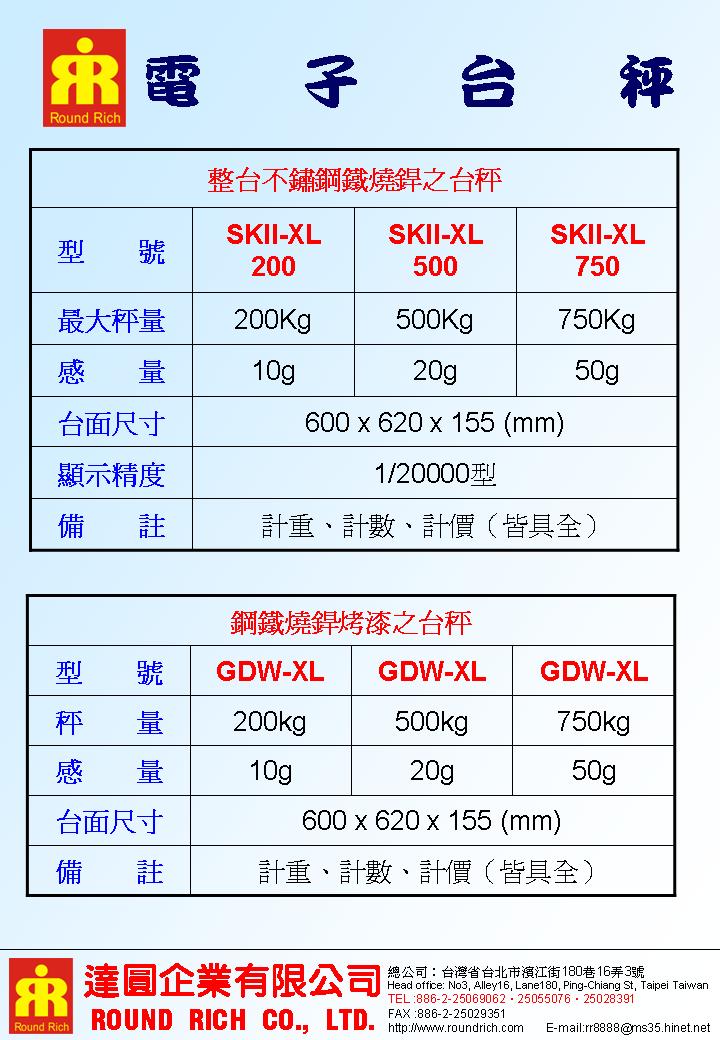 24.SKII-XL電子台秤