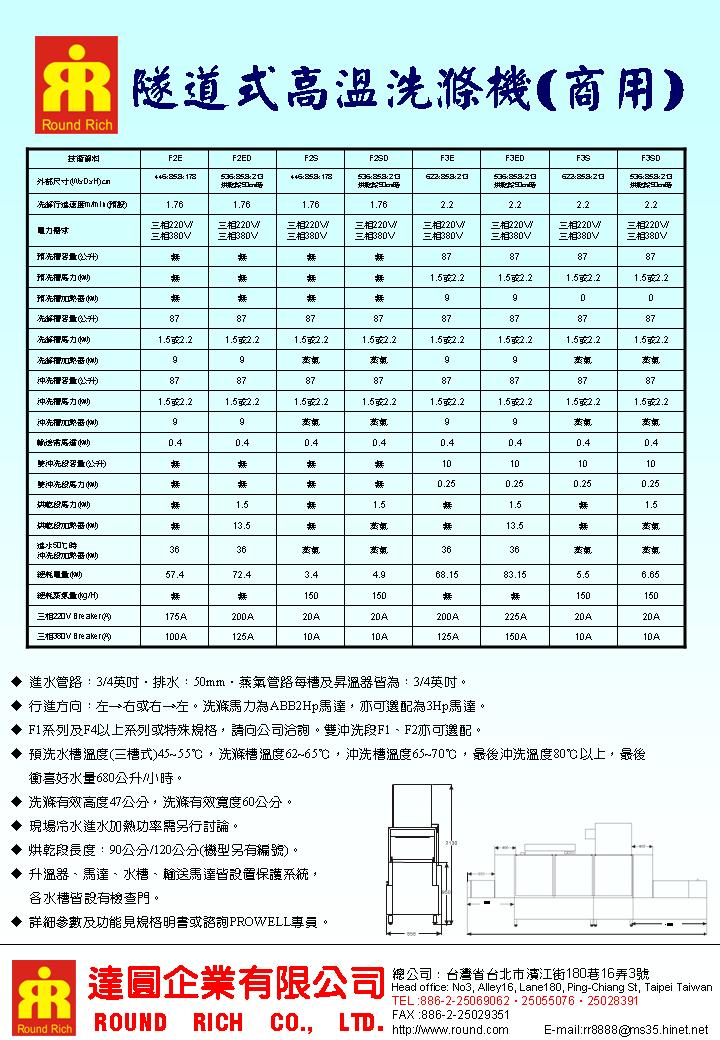隧道式高溫洗滌機(商用)-2