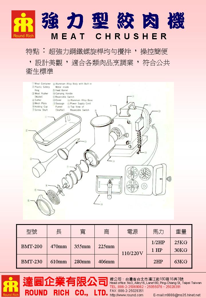 022.2.強力型絞肉機-2